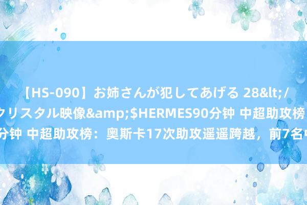 【HS-090】お姉さんが犯してあげる 28</a>2004-10-01クリスタル映像&$HERMES90分钟 中超助攻榜：奥斯卡17次助攻遥遥跨越，前7名中海港3将在内